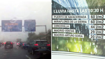 La enorme tromba de agua en Madrid deja hasta 30 litros por m2 en el centro y el doble en la Sierra