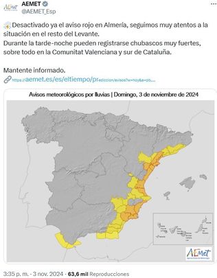 TUIT AEMET 2 / AEMET
