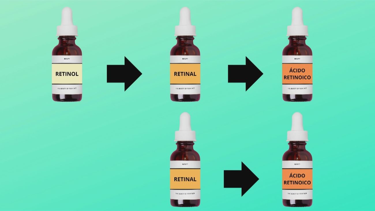 Retinol versus Retinal: ¿En qué se diferencian y cuál escoger?