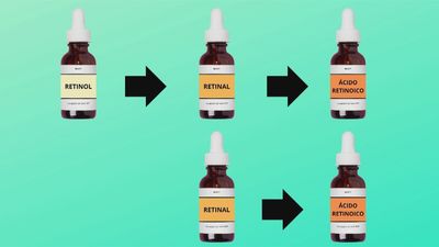 Retinol versus Retinal: ¿En qué se diferencian y cuál escoger?