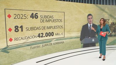 El gobierno de Sánchez prepara 46 subidas de impuestos para 2025