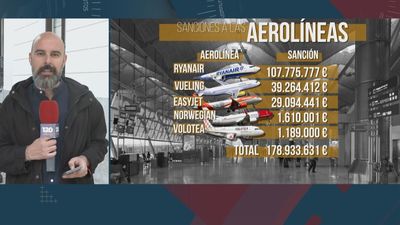 120 minutos 22.11.2024 (parte 2)