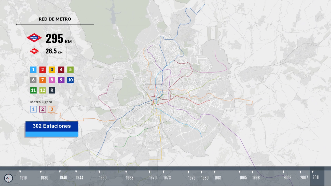 Así ha crecido el Metro de Madrid, kilómetro a kilómetro, en sus 105 años de vida