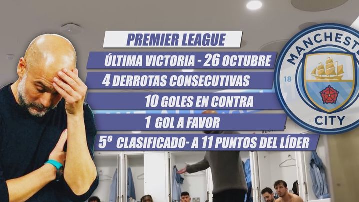 Pep Guardiola / TELEMADRID