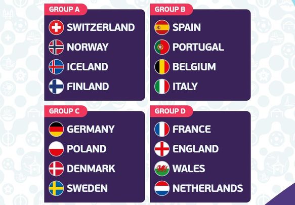 Eurocopa Femenina 2025 / @WEURO2025