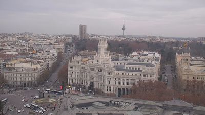 Día de Reyes con lluvia por la mañana en Madrid
