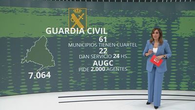 Madrid reclama más guardias civiles: Sólo 22 cuarteles prestan servicio las 24 horas en sus municipios