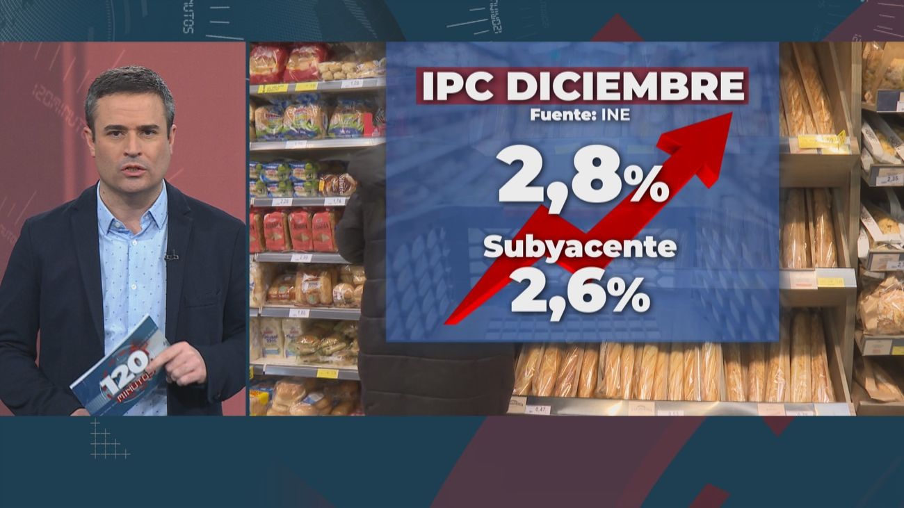 120 minutos 15.01.2025 (parte 2)