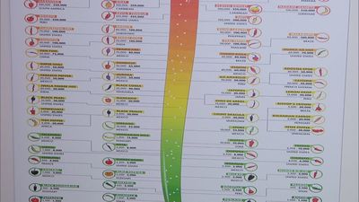 Madrid mejora tu vida 18.01.2025