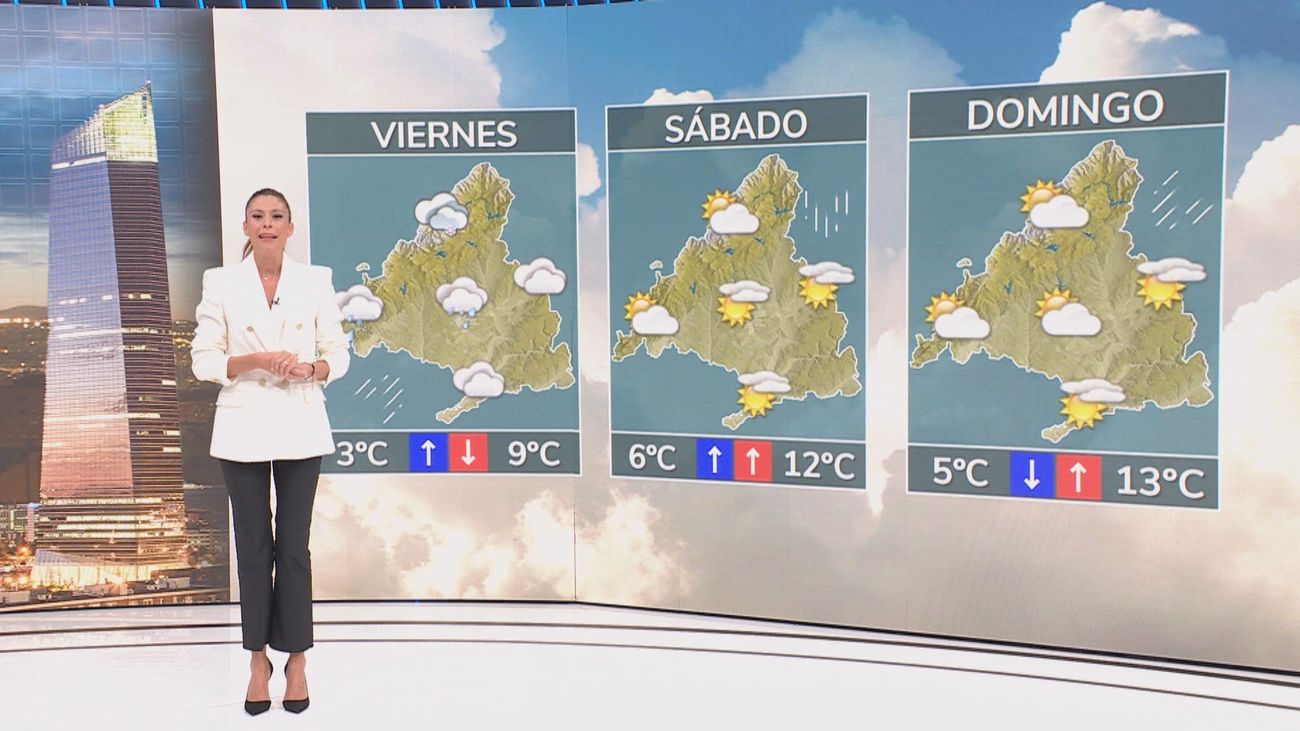 El fin de semana en Madrid comienza con frío, lluvia y nieve en la sierra