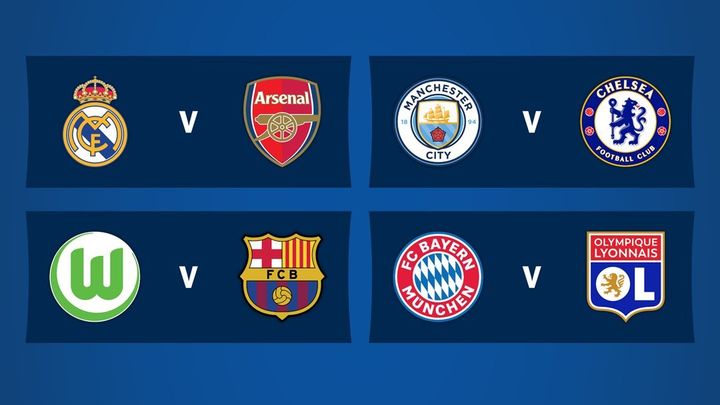 Sorteo de la Champions Femenina / UEFA