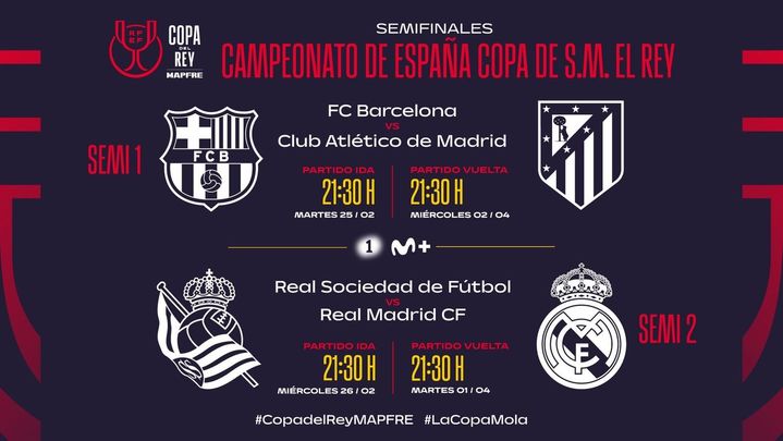 Horarios de las semifinales de Copa / RFEF