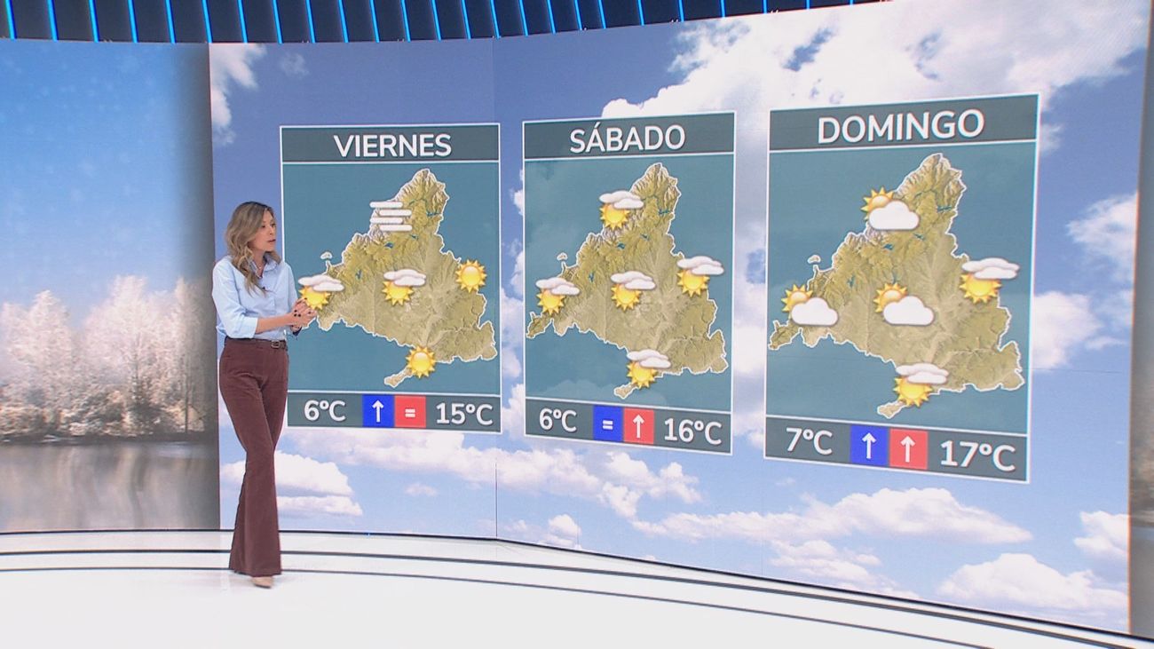 Fin de semana agradable en la Comunidad de Madrid, con máximas de 20 grados