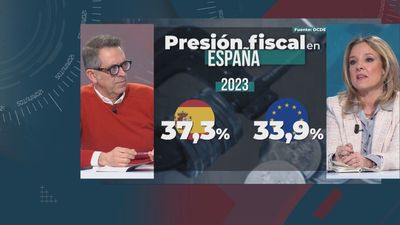 120 minutos 13.02.2025 (parte 2)