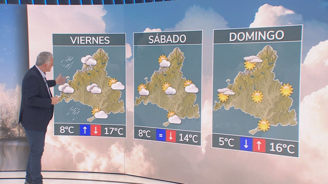 El fin de semana en Madrid arranca con lluvias y bajada de temperaturas
