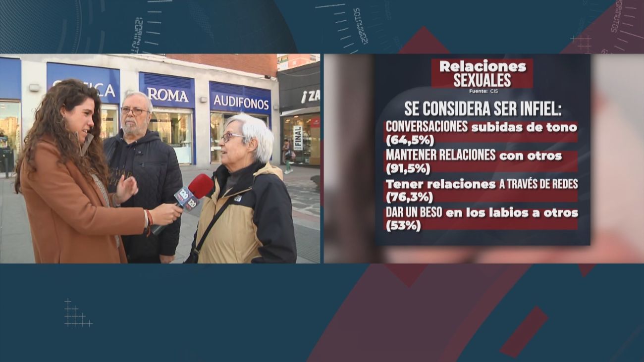 120 minutos 26.02.2025 (parte 2)