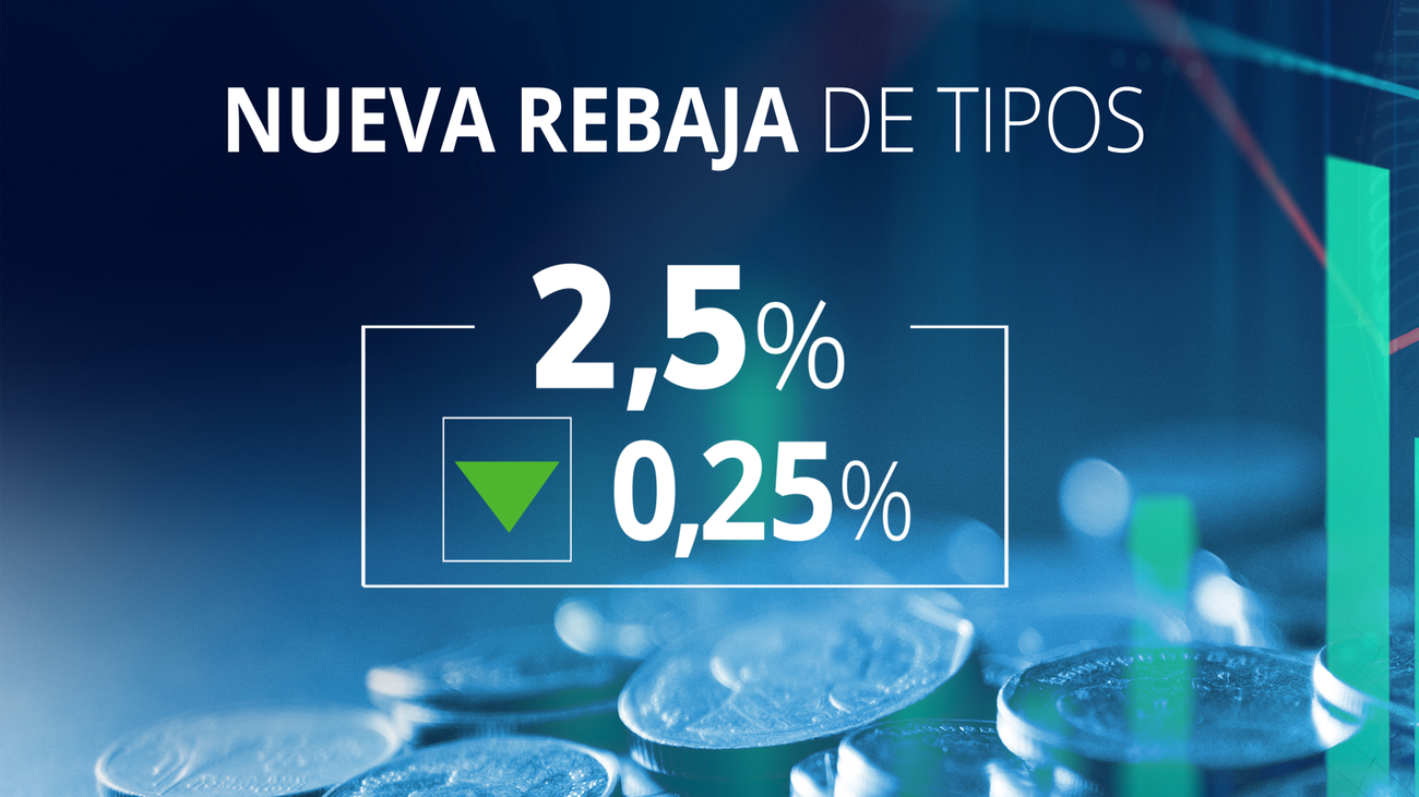 El BCE baja los tipos de interés en un cuarto de punto