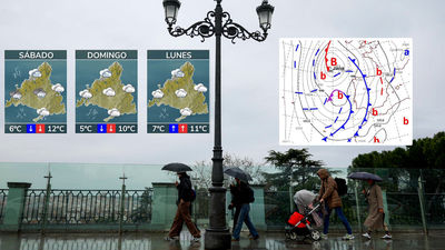 Lluvia, viento, frío y nieve... 'Jana' trae a Madrid un cóctel explosivo este fin de semana