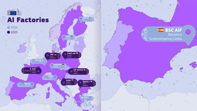 Europa impulsa la inteligencia artificial con seis nuevas fábricas en 2025