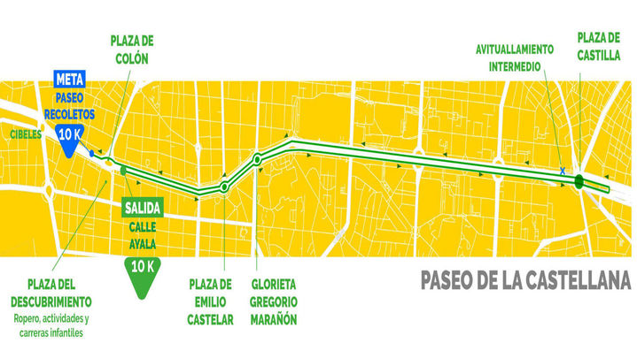 Circuito de 10 km de la Carrera contra el cáncer / CARRERA CONTRA EL CÁNCER