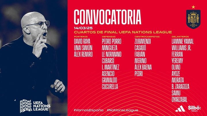 Convocatoria Selección Española / RFEF
