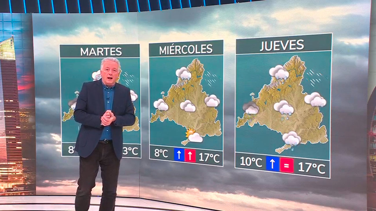 Otra semana de paraguas y lluvias en Madrid por la llegada de la borrasca Laurence