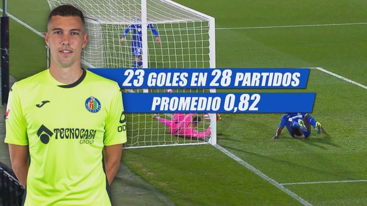 David Soria / TELEMADRID