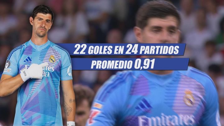 Courtois / TELEMADRID