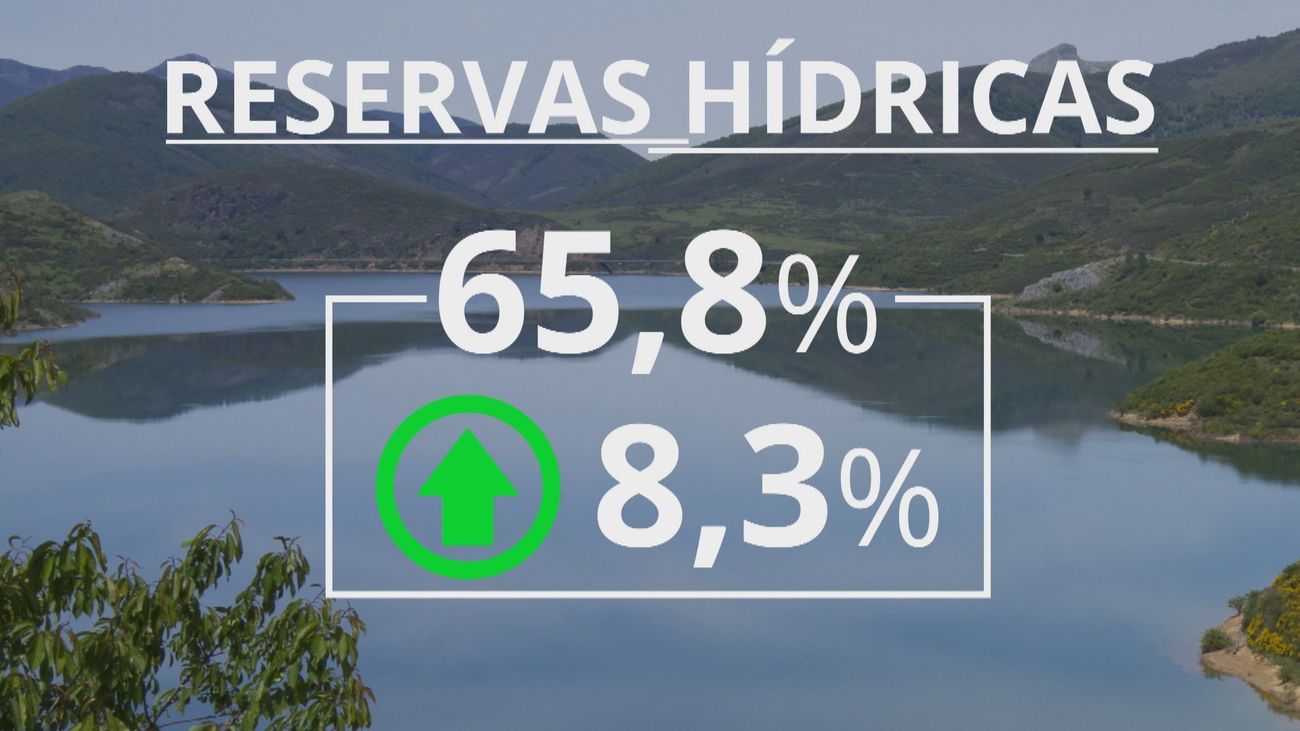 Los pantanos y embalses de España, a tope