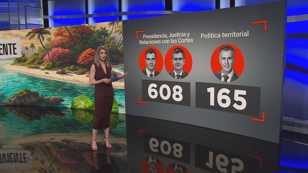 Pedro Sánchez bate récords en la contratación de asesores: más de 1.200 personas trabajan para el Ejecutivo