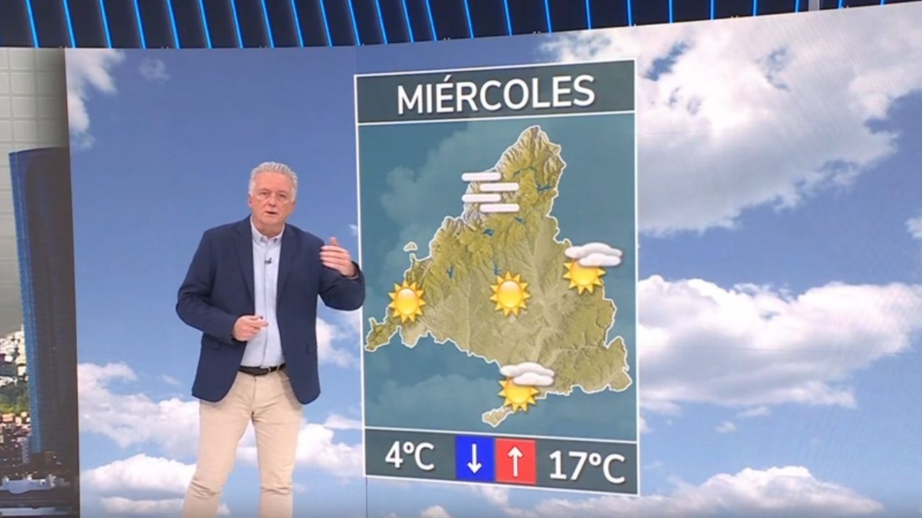 Semana de respiro primaveral en Madrid tras las lluvias y nevadas de Martiño