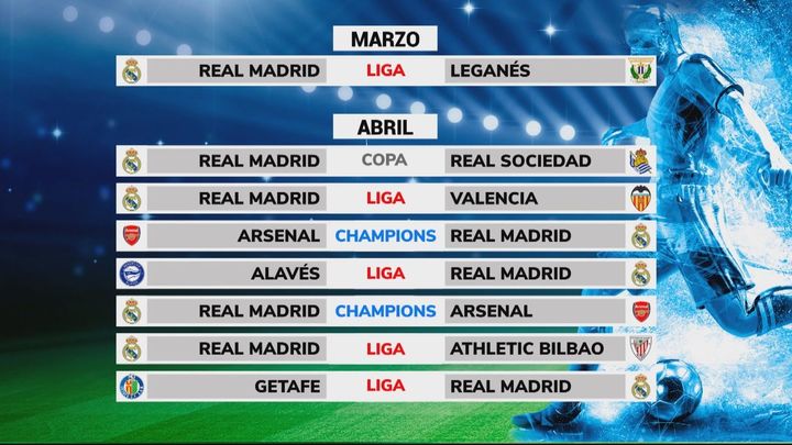Calendario del Real Madrid / TELEMADRID