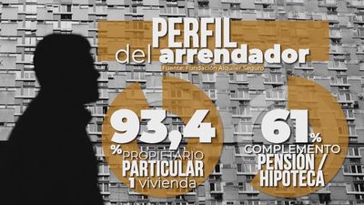 El perfil del arrendador en España: propietario mayor de 65 años que complementa la pensión