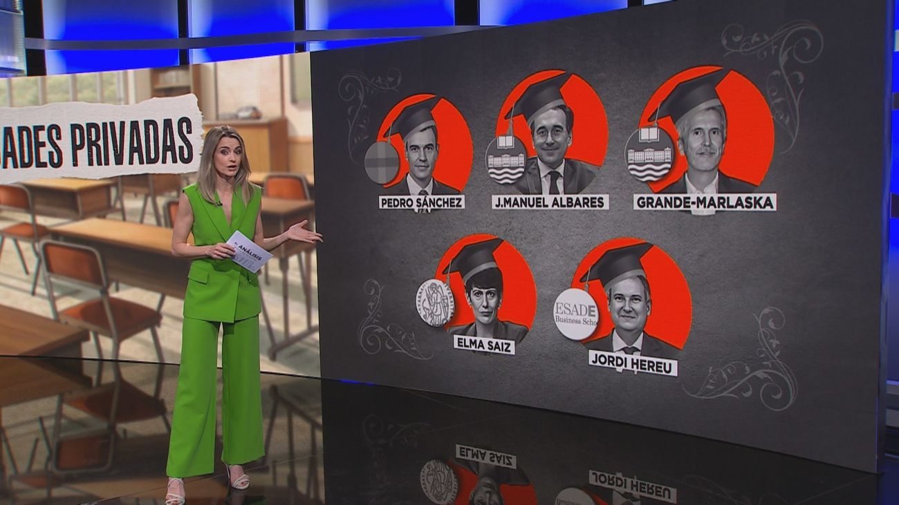 El Gobierno ataca a las universidades privadas: ¿Cuántos miembros del Ejecutivo han estudiado en ellas?