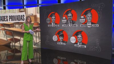 El Gobierno ataca a las universidades privadas: ¿Cuántos miembros del Ejecutivo han estudiado en ellas?