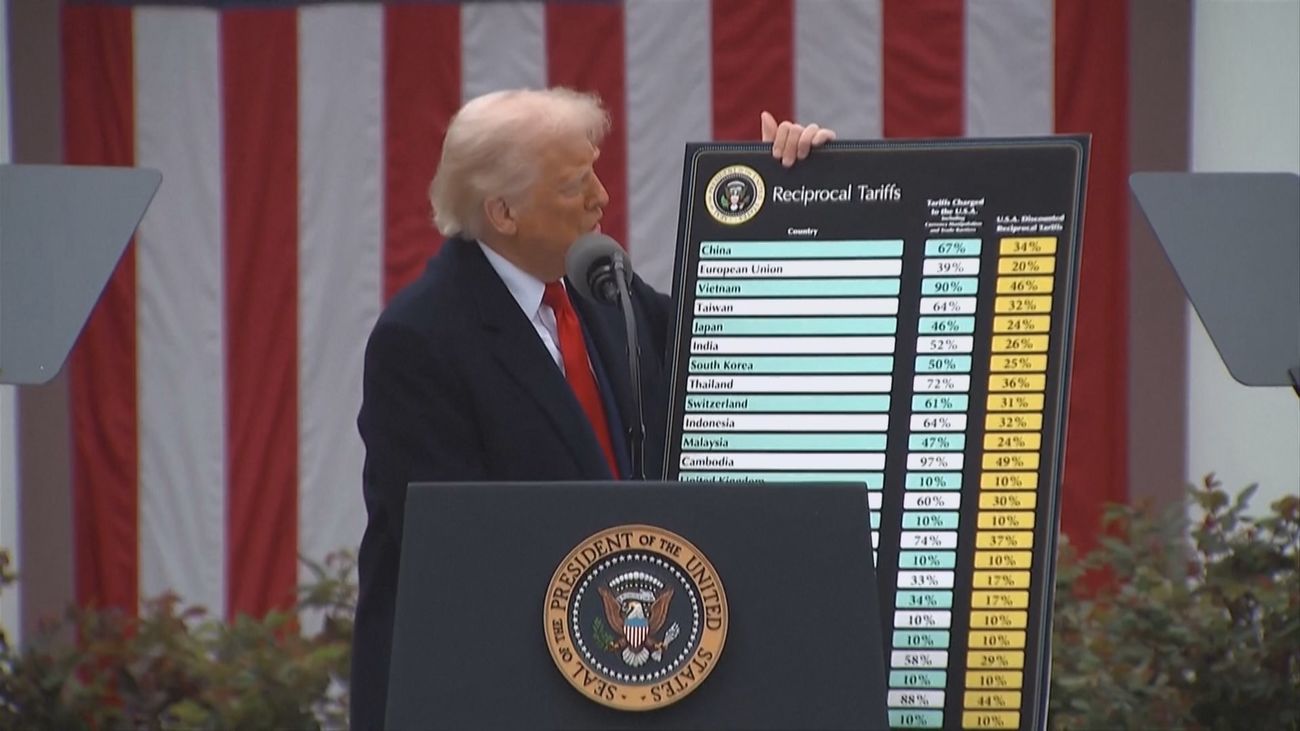 Los aranceles de Trump castigan a las bolsas, que ceden en torno al 3 % en Europa