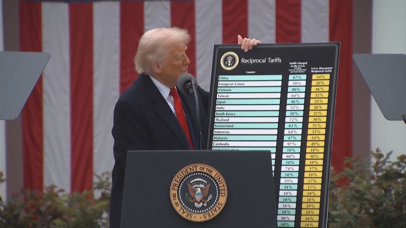 Una corte federal de EEUU bloquea los aranceles de Trump por excederse en poderes