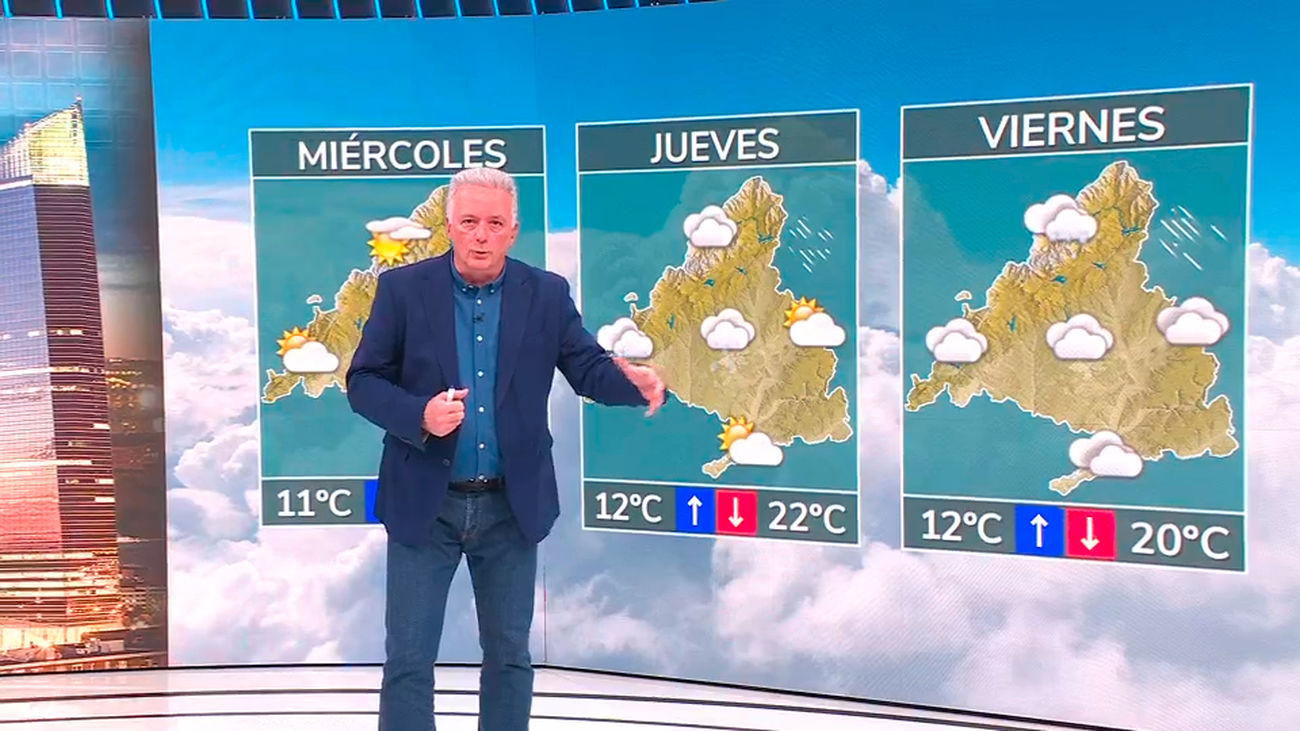 Olivier dejará un inicio de Semana Santa pasado por agua en Madrid