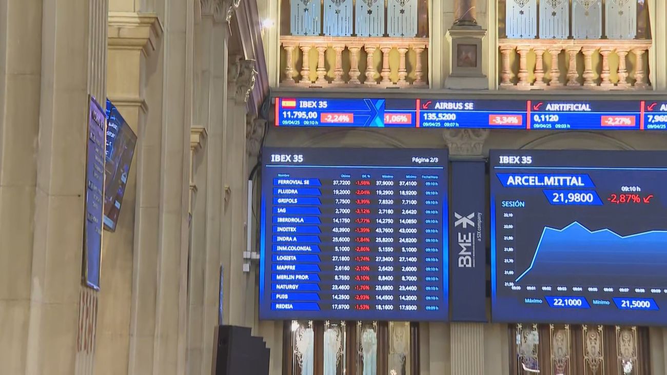 La entrada en vigor de los nuevos aranceles es recibida con pérdidas en las Bolsas