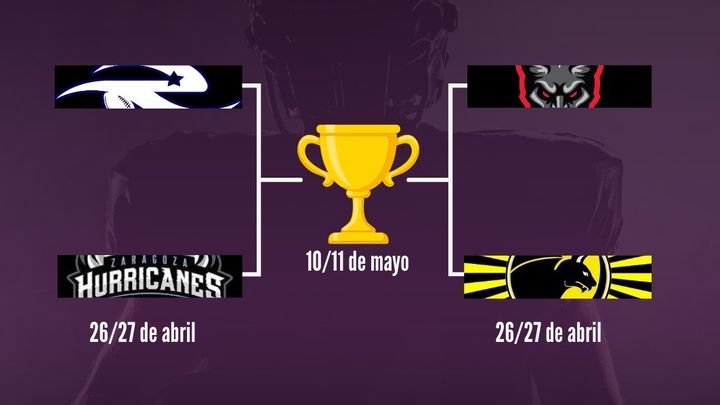 Playoffs / FEFA