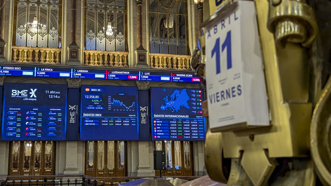 Las bolsas mantienen la dinámica bajista por el temor a una recesión global