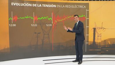 Los numerosos avisos al Gobierno sobre un posible colapso energético antes del apagón