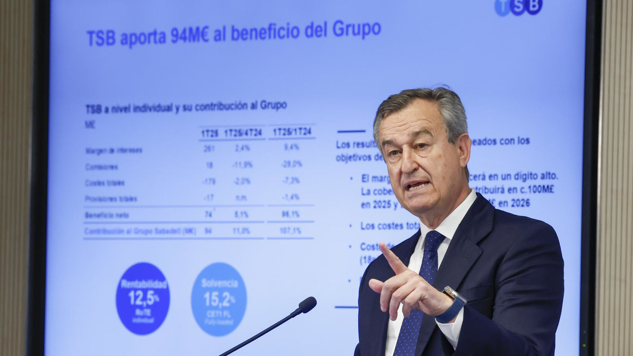 Banco Sabadell gana 489 millones de euros a la espera de saber si se complica la opa de BBVA