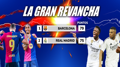 Un clásico para sentenciar o avivar LaLiga