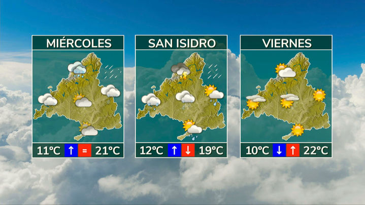 Previsión del tiempo de los próximos 3 días en la Comunidad de Madrid / REDACCIÓN