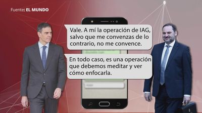 Nuevos mensajes de WhatsApp entre Sánchez y Ábalos revelan que el presidente intervino en el rescate de Air Europa