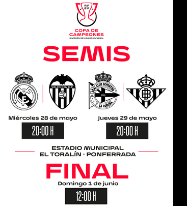 Sorteo de la Copa de Campeones Juvenil / RFEF