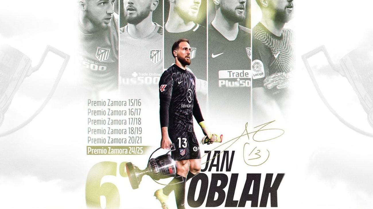 Jan Oblak