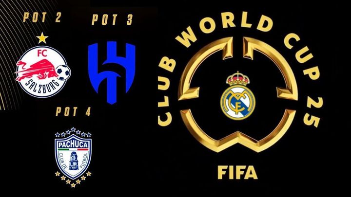 Grupo del Real Madrid en el Mundial de Clubes