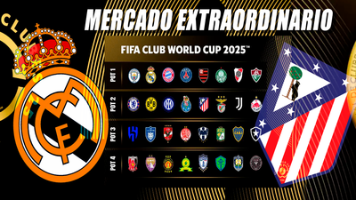 Abierto el mercado extraordinario por el Mundial de Clubes